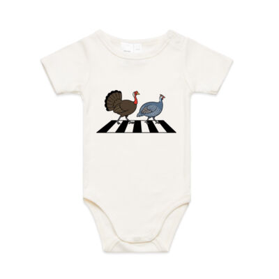 Brushturkey and Guineafowl Thumbnail