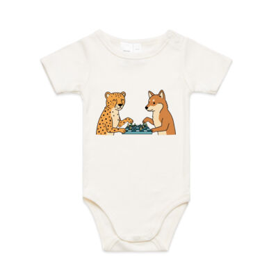 Dingo and Cheetah Thumbnail